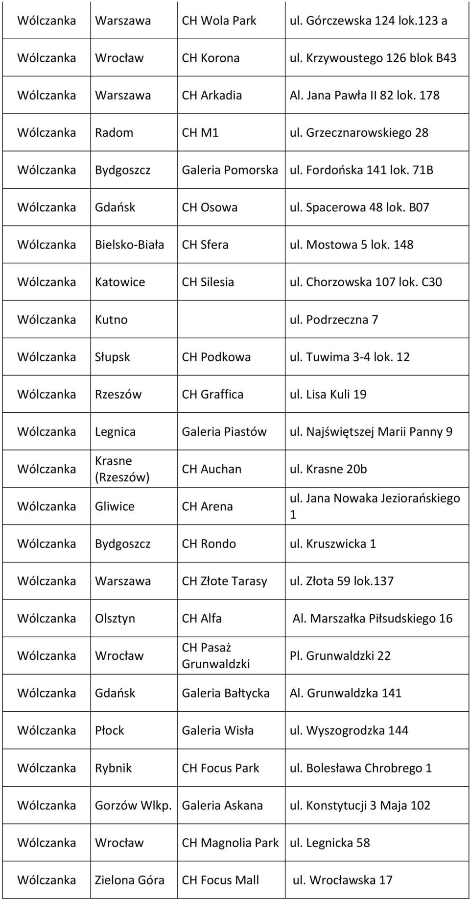 Podrzeczna 7 Słupsk CH Podkowa ul. Tuwima 3-4 lok. 12 Rzeszów CH Graffica ul. Lisa Kuli 19 Legnica Piastów ul. Najświętszej Marii Panny 9 Krasne (Rzeszów) CH Auchan Gliwice CH Arena ul. Krasne 20b ul.