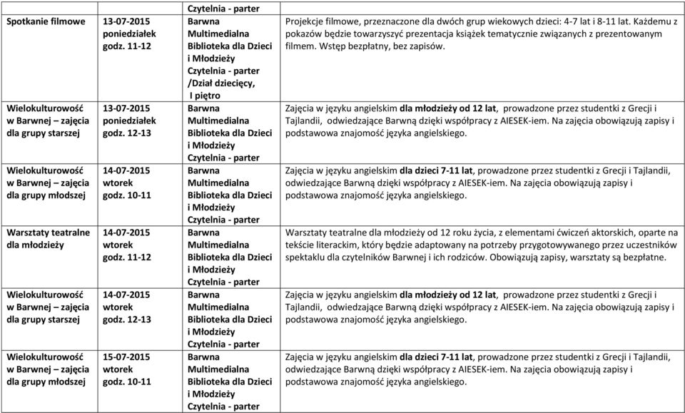 angielskim od 12 lat, prowadzone przez studentki z Grecji i