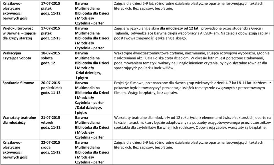 11-13 21-07-2015 22-07-2015 / Zajęcia w