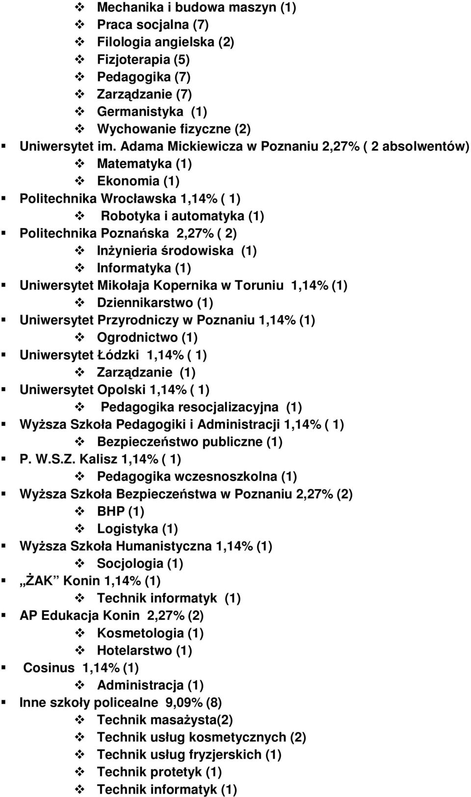 środowiska (1) v Informatyka (1) Uniwersytet Mikołaja Kopernika w Toruniu 1,14% (1) v Dziennikarstwo (1) Uniwersytet Przyrodniczy w Poznaniu 1,14% (1) v Ogrodnictwo (1) Uniwersytet Łódzki 1,14% ( 1)