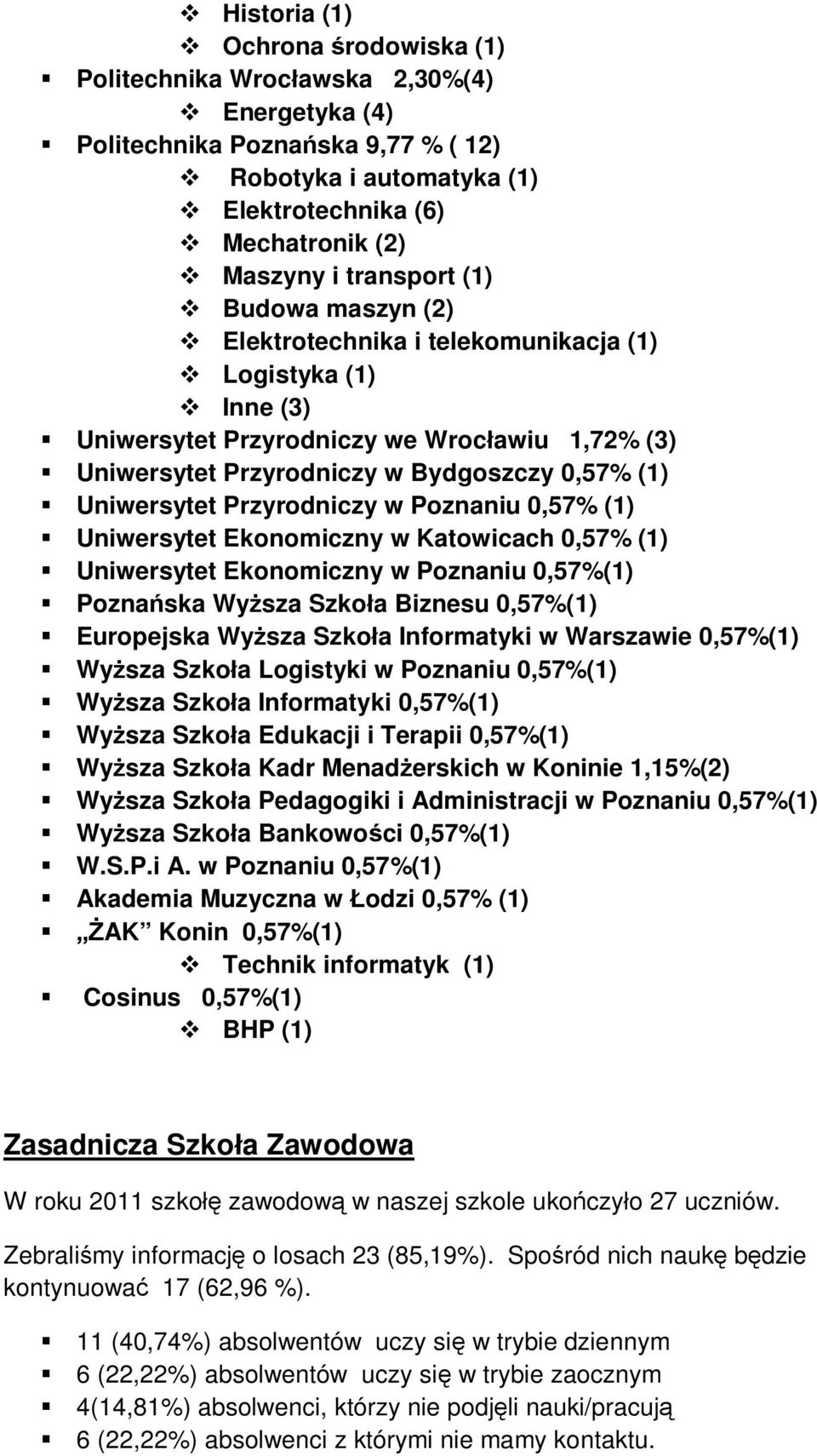 0,57% (1) Uniwersytet Przyrodniczy w Poznaniu 0,57% (1) Uniwersytet Ekonomiczny w Katowicach 0,57% (1) Uniwersytet Ekonomiczny w Poznaniu 0,57%(1) Poznańska Wyższa Szkoła Biznesu 0,57%(1) Europejska