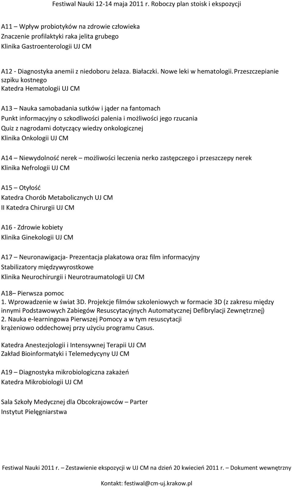 dotyczący wiedzy onkologicznej Klinika Onkologii UJ CM A14 Niewydolność nerek możliwości leczenia nerko zastępczego i przeszczepy nerek Klinika Nefrologii UJ CM A15 Otyłość Katedra Chorób