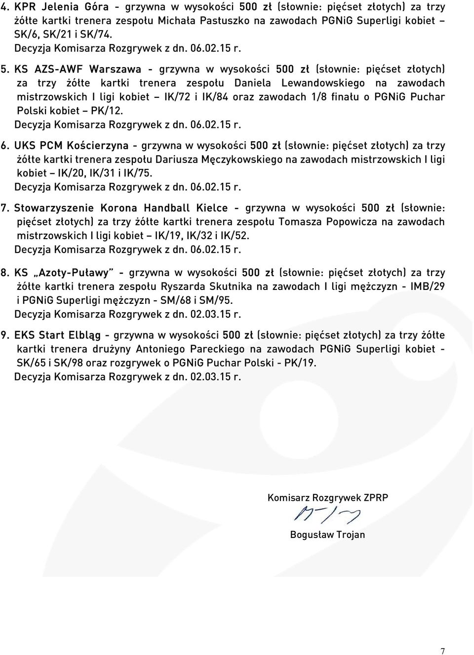 KS AZS-AWF Warszawa - grzywna w wysokości 500 zł (słownie: pięćset złotych) za trzy żółte kartki trenera zespołu Daniela Lewandowskiego na zawodach mistrzowskich I ligi kobiet IK/72 i IK/84 oraz