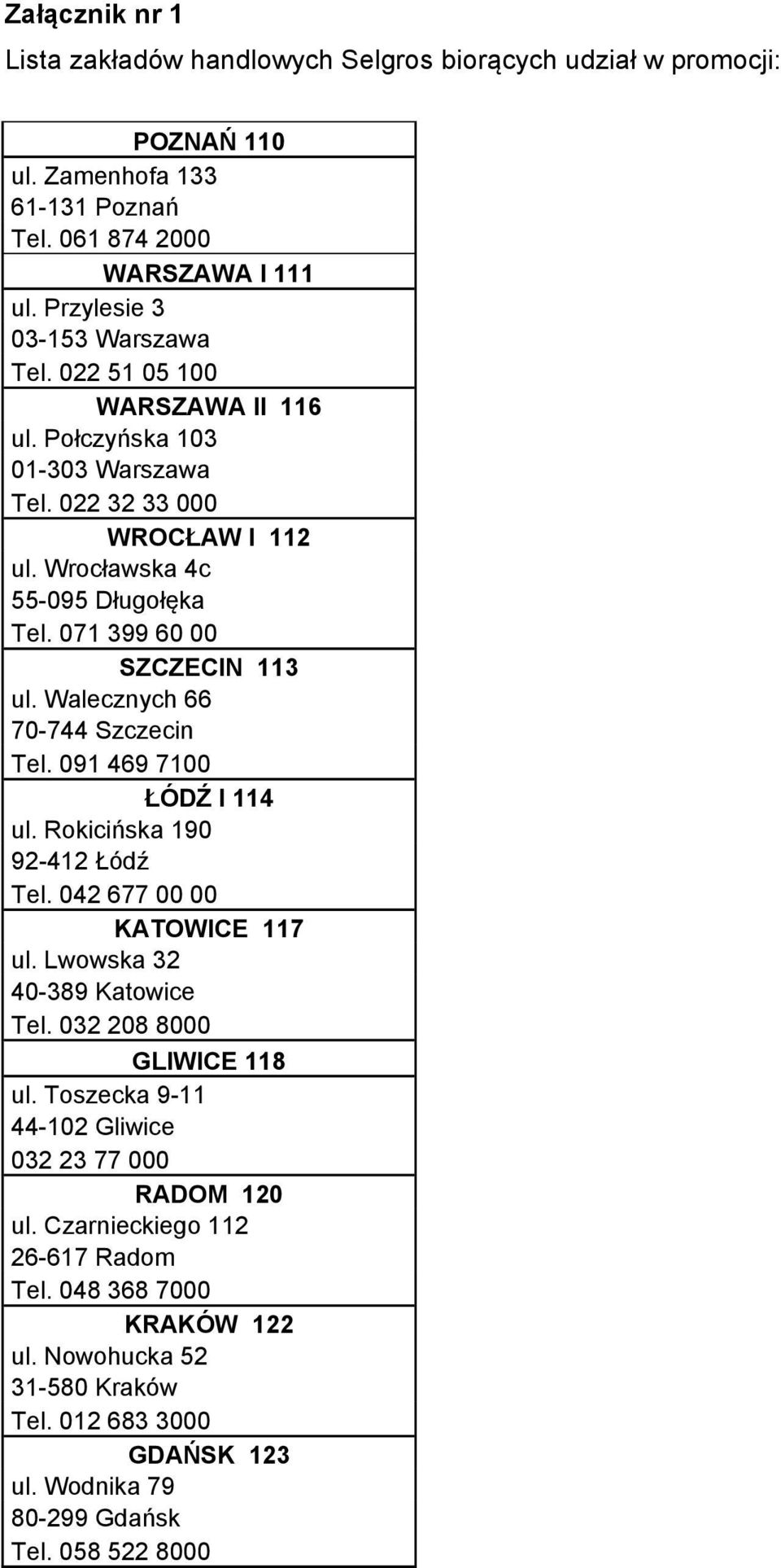 Walecznych 66 70-744 Szczecin Tel. 091 469 7100 ŁÓDŹ I 114 ul. Rokicińska 190 92-412 Łódź Tel. 042 677 00 00 KATOWICE 117 ul. Lwowska 32 40-389 Katowice Tel. 032 208 8000 GLIWICE 118 ul.