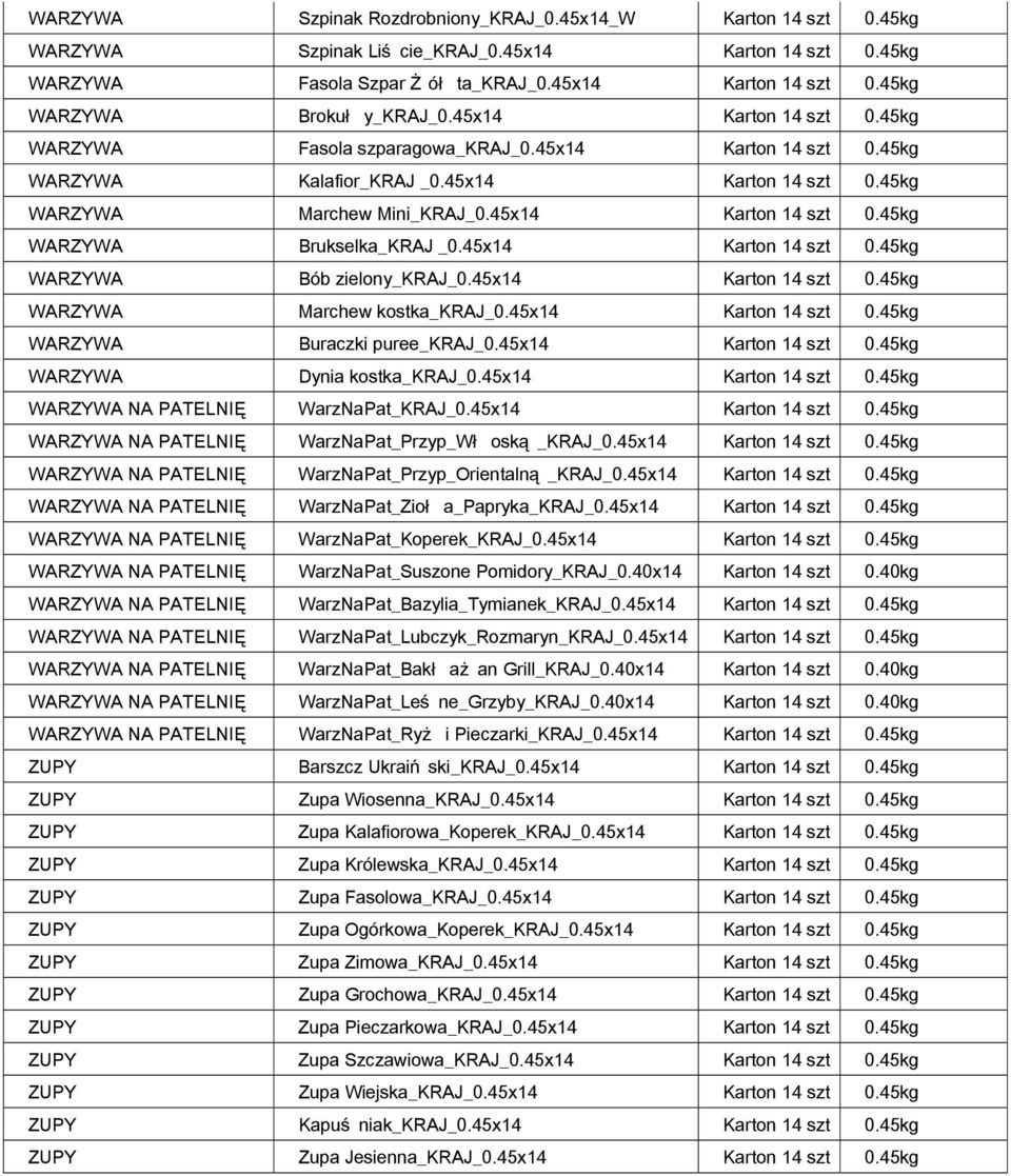 45x14 Karton 14 szt 0.45kg WARZYWA Bób zielony_kraj_0.45x14 Karton 14 szt 0.45kg WARZYWA Marchew kostka_kraj_0.45x14 Karton 14 szt 0.45kg WARZYWA Buraczki puree_kraj_0.45x14 Karton 14 szt 0.45kg WARZYWA Dynia kostka_kraj_0.