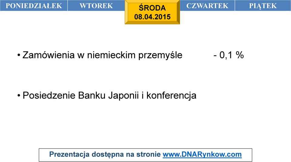 2015 Zamówienia w niemieckim