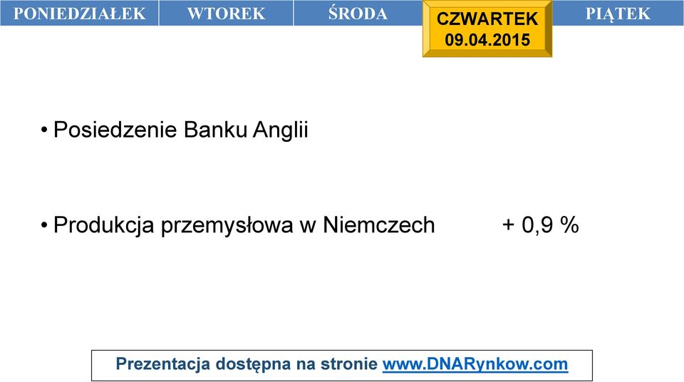 2015 Posiedzenie Banku Anglii