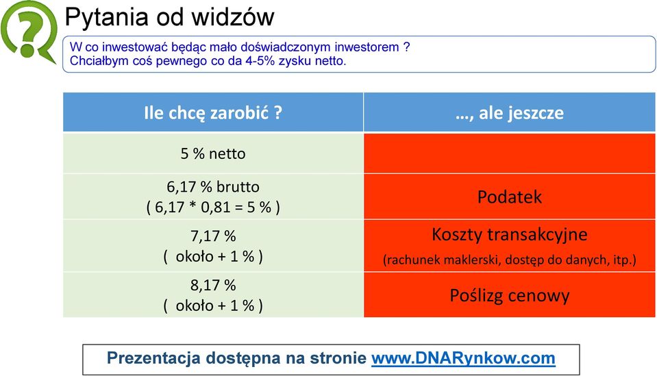 , ale jeszcze 5 % netto 6,17 % brutto ( 6,17 * 0,81 = 5 % ) 7,17 % ( około + 1 %