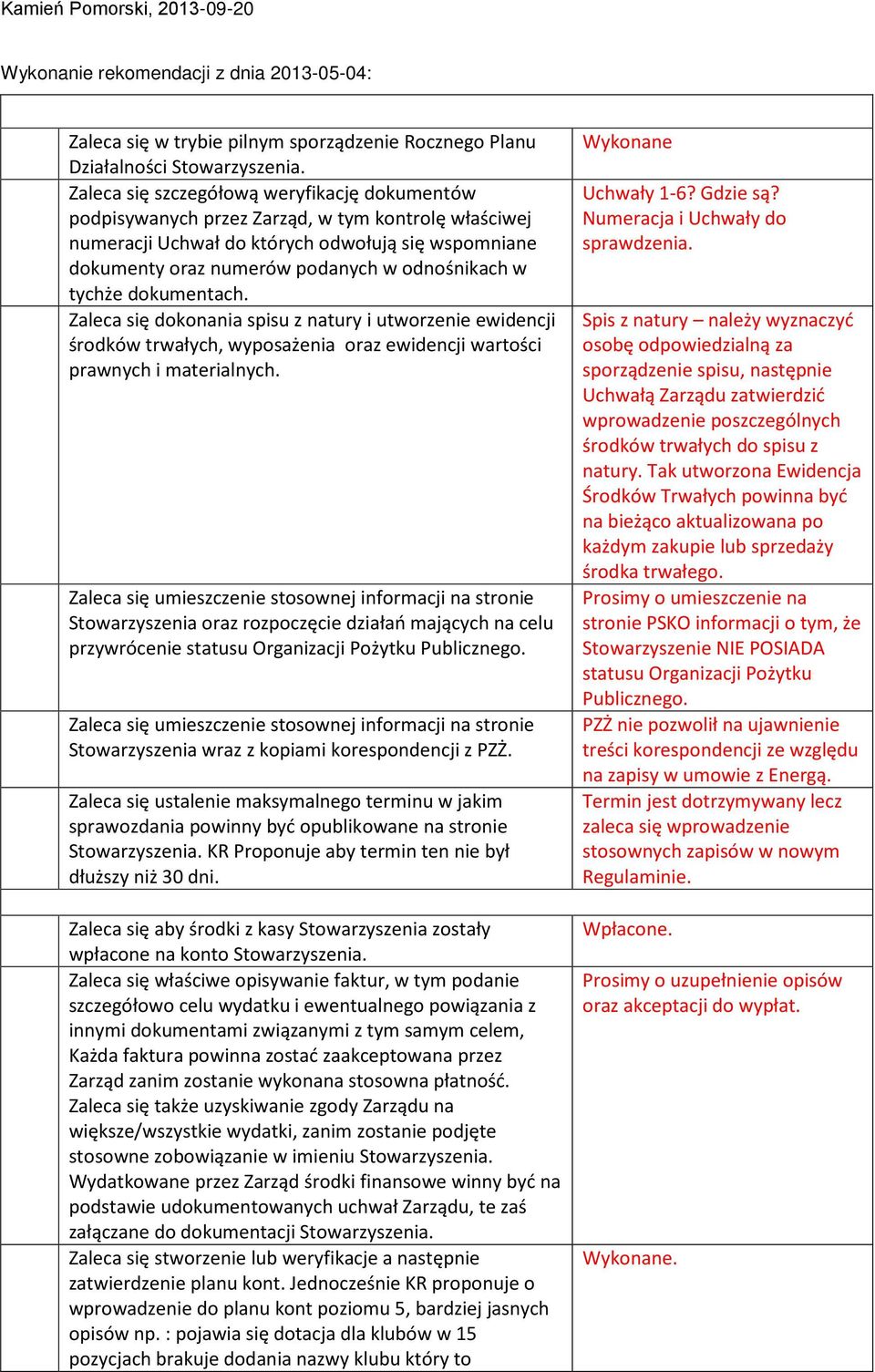 tychże dokumentach. Zaleca się dokonania spisu z natury i utworzenie ewidencji środków trwałych, wyposażenia oraz ewidencji wartości prawnych i materialnych.