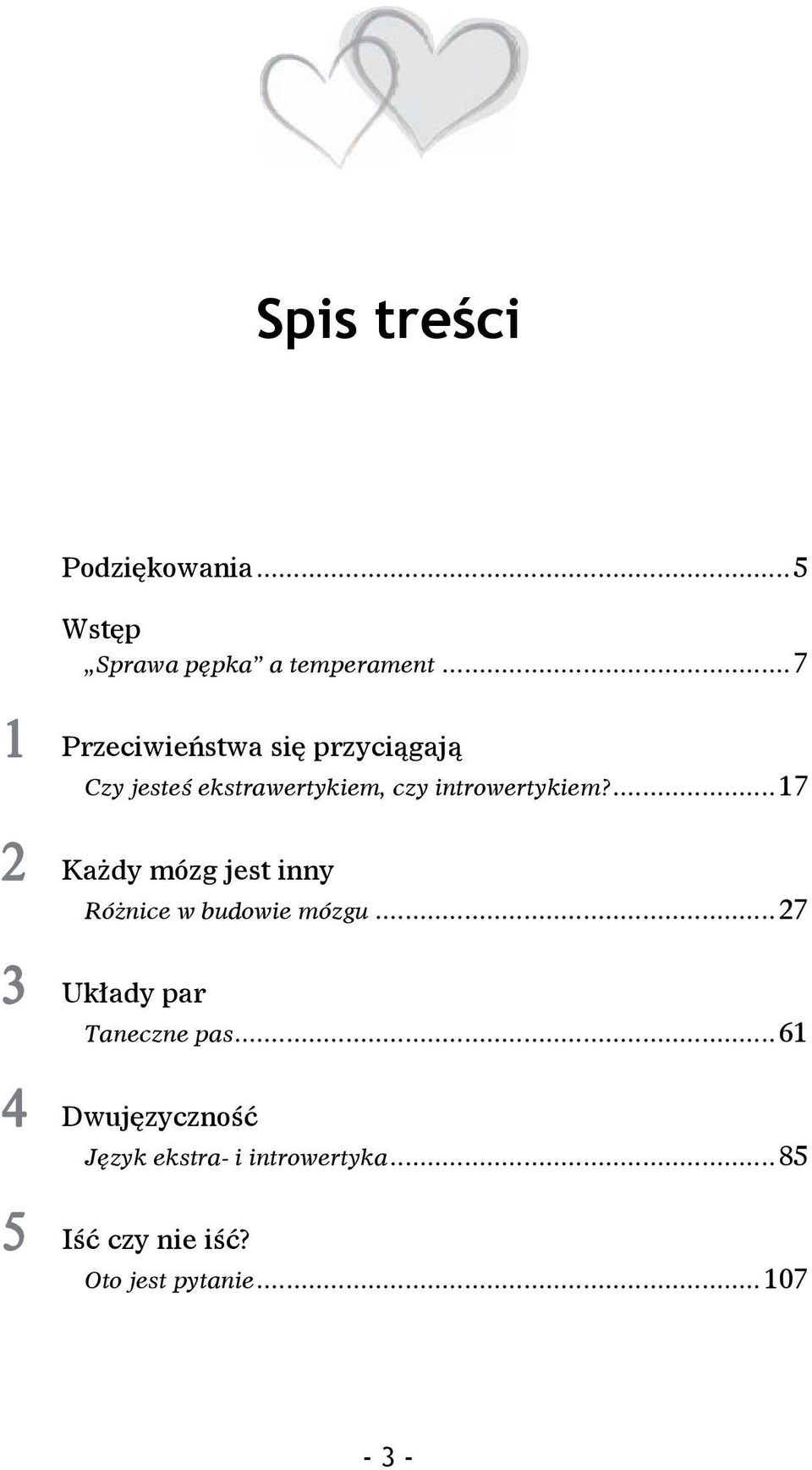 Rzeczy, które warto wiedzieć, randki z introwertykiem