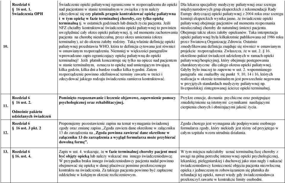 Świadczenia OPH Świadczenie opieki paliatywnej ograniczono w rozporządzeniu do opieki nad pacjentami w stanie terminalnym w związku z tym należy zdecydować się czy płatnik pragnie kontraktować opiekę