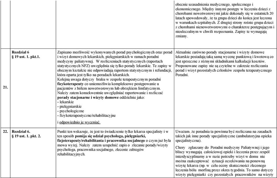 Z drugiej strony rośnie grupa dzieci z chorobami nienowotworowymi o charakterze postępującym i nieuleczalnym w chwili rozpoznania. Zapisy te wymagają zmiany. 21.