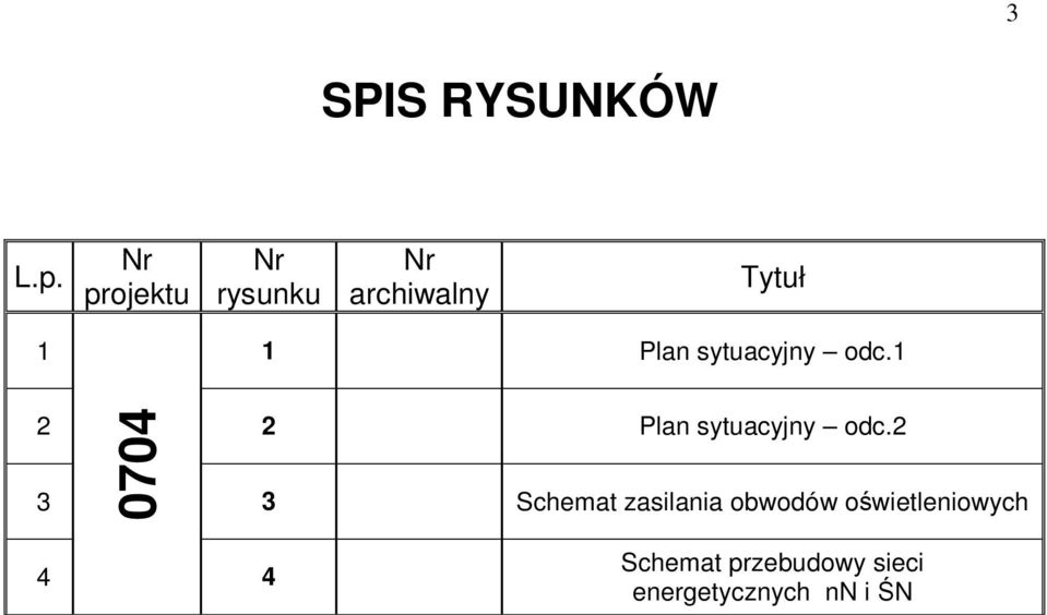 sytuacyjny odc.1 2 2 Plan sytuacyjny odc.