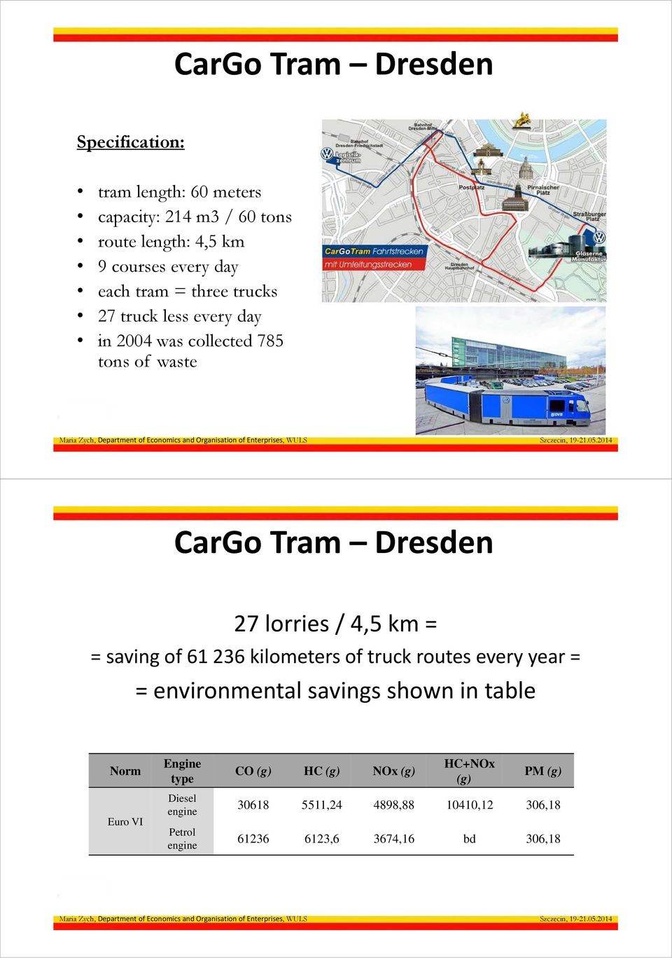 = = saving of 61 236 kilometers of truck routes every year = = environmental savings shown in table Norm Euro VI Engine type
