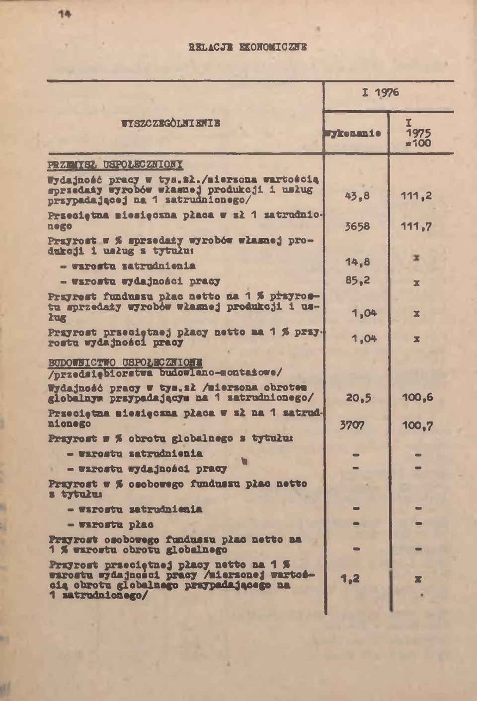 produkcji 1 usług z tytułu: - wzrostu ztrudnieni 14,8 - wzrostu wydjności prcy 85,2 z Przyrost funduszu płc netto n 1 % przyrostu sprzedży wyrobów włsnej produkcji 1 usług 1,04 z Przyrost przeciętnej