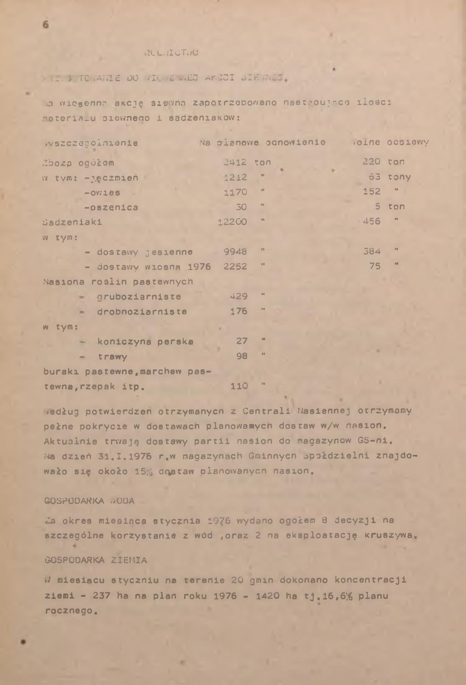 ęczmien -oviles -pszenic Cdzenikl w tym: - dostwy jesienne - dostwy wiosn 1976 Nsion roślin pstewnych grubozirniste drobnozirniste w tym: koniczyn persk t rwy burki pstewne,mrchew pstewn,rzepk itp.