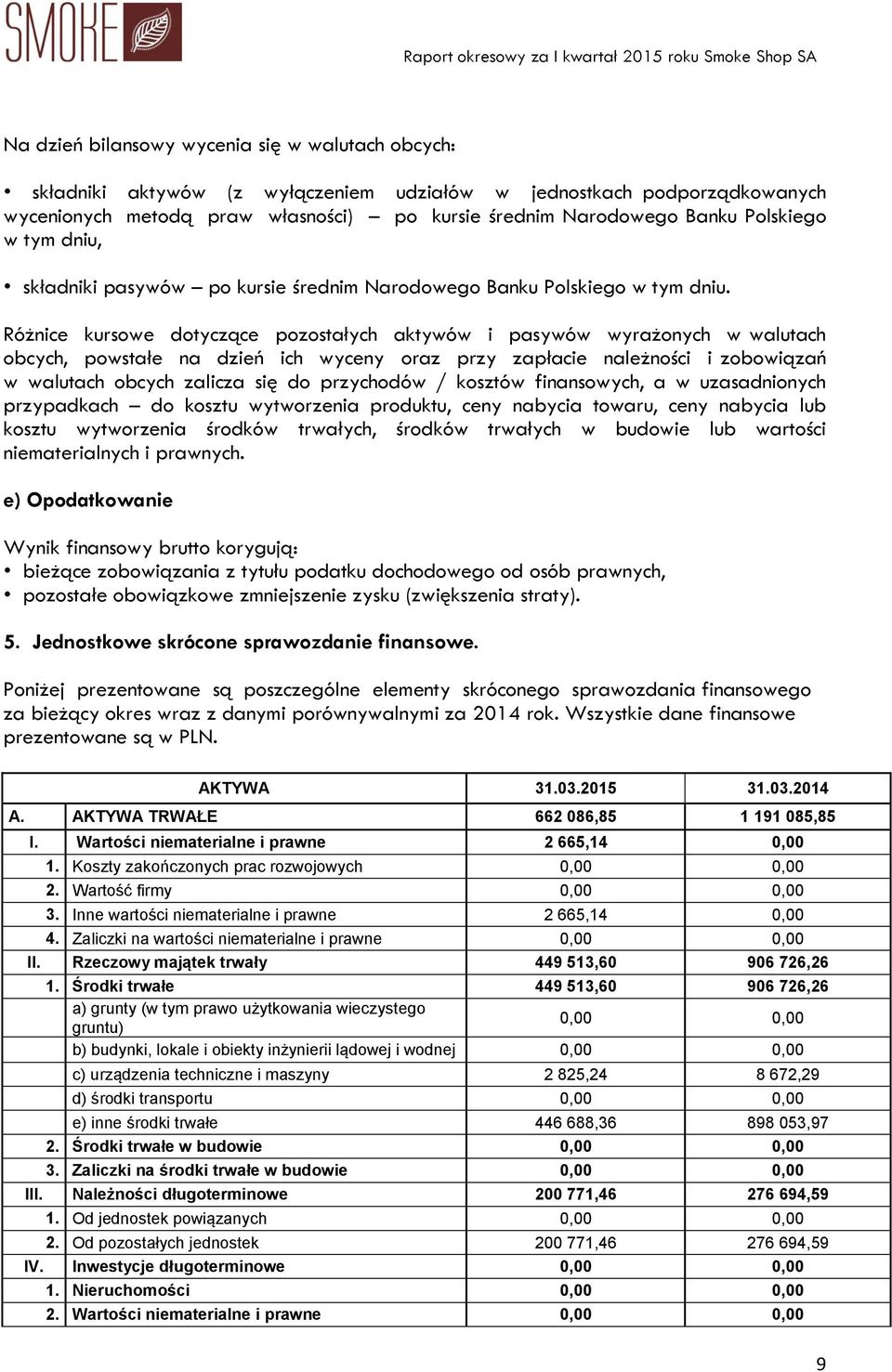 Różnice kursowe dotyczące pozostałych aktywów i pasywów wyrażonych w walutach obcych, powstałe na dzień ich wyceny oraz przy zapłacie należności i zobowiązań w walutach obcych zalicza się do