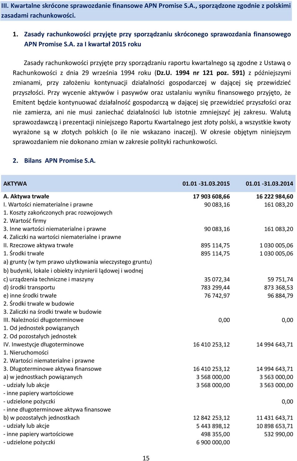 N Promise S.A. za I kwartał 2015 roku Zasady rachunkowości przyjęte przy sporządzaniu raportu kwartalnego są zgodne z Ustawą o Rachunkowości z dnia 29 września 1994 roku (Dz.U. 1994 nr 121 poz.