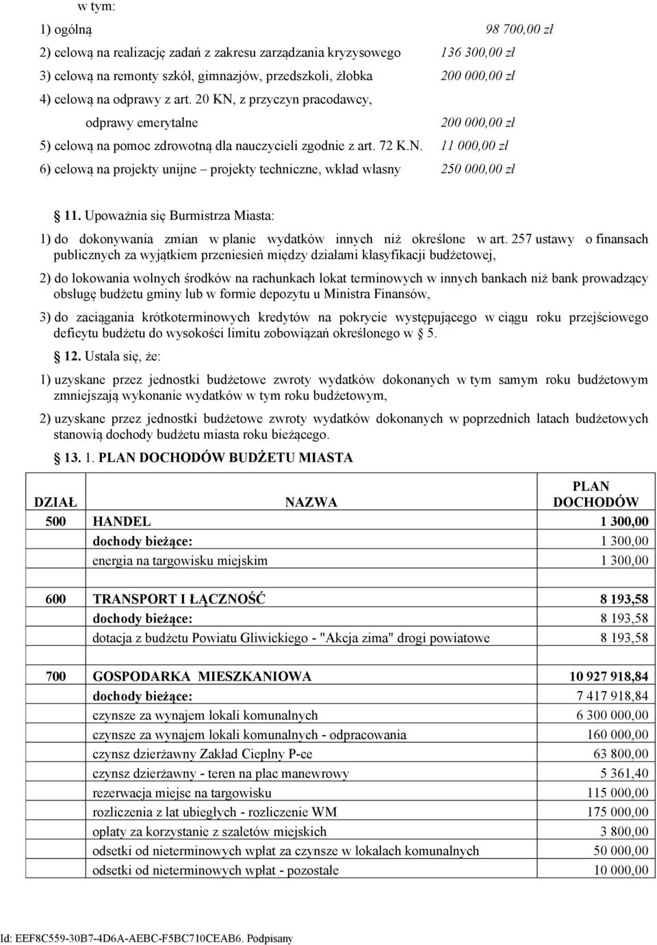 Upoważnia się Burmistrza Miasta: 1) do dokonywania zmian w planie wydatków innych niż określone w art.