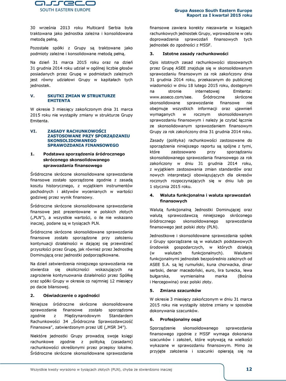 Na dzień roku oraz na dzień roku udział w ogólnej liczbie głosów posiadanych przez Grupę w podmiotach zależnych jest równy udziałowi Grupy w kapitałach tych jednostek. V.