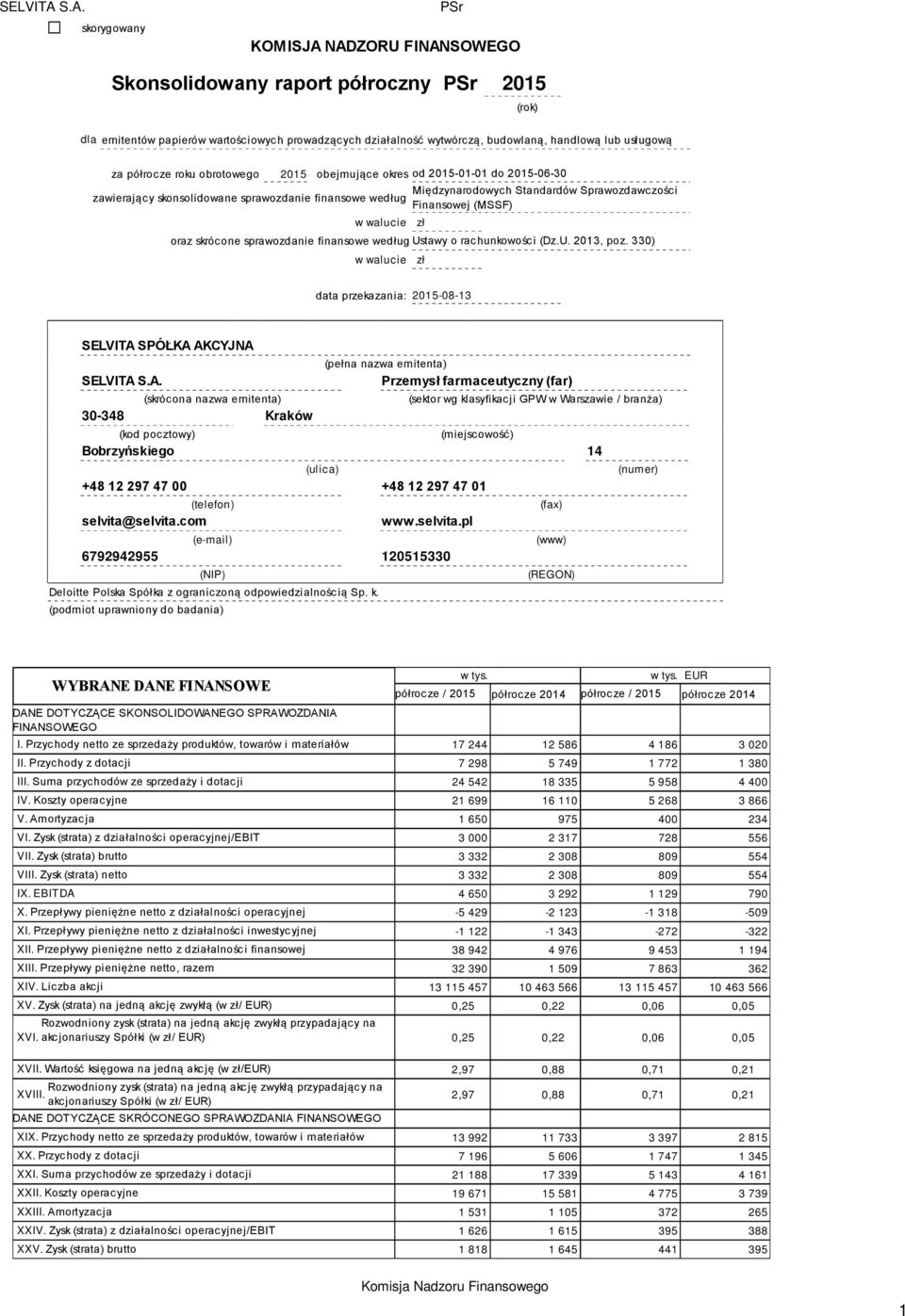 usługową za półrocze roku obrotowego 2015 obejmujące okres od 2015-01-01 do 2015-06-30 zawierający skonsolidowane sprawozdanie finansowe według w walucie zł Międzynarodowych Standardów
