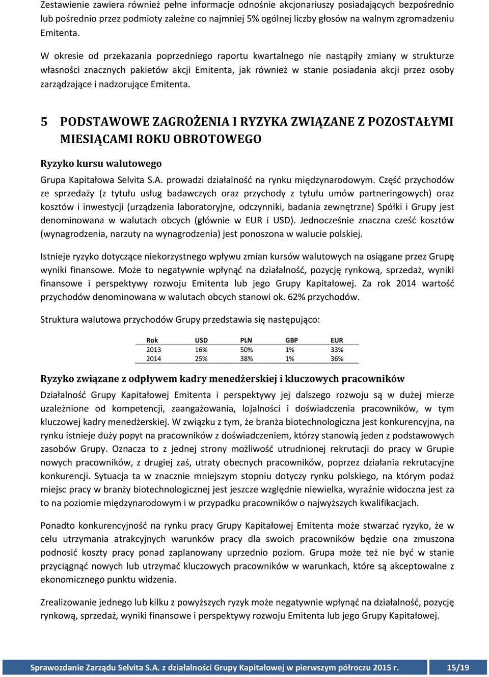 W okresie od przekazania poprzedniego raportu kwartalnego nie nastąpiły zmiany w strukturze własności znacznych pakietów akcji Emitenta, jak również w stanie posiadania akcji przez osoby zarządzające