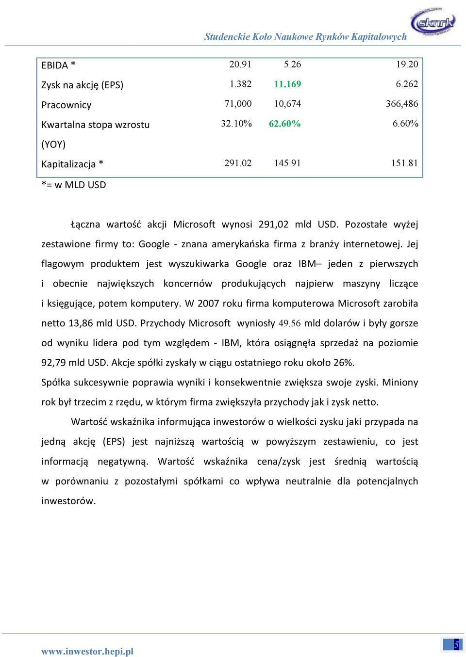 Jej flagowym produktem jest wyszukiwarka Google oraz IBM jeden z pierwszych i obecnie największych koncernów produkujących najpierw maszyny liczące i księgujące, potem komputery.