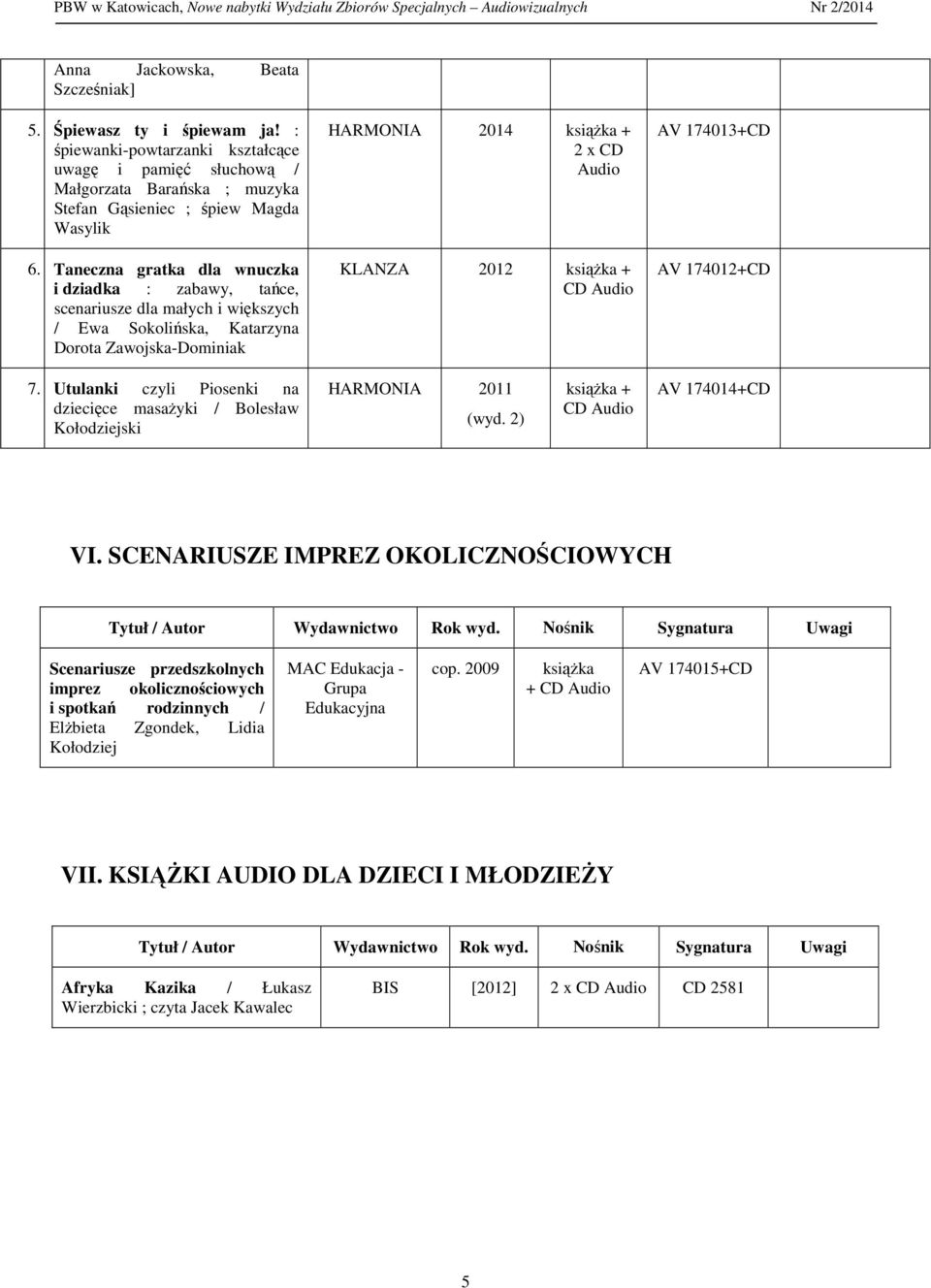 + AV 174013+CD AV 174012+CD 7. Utulanki czyli Piosenki na dziecięce masażyki / Bolesław Kołodziejski HARMONIA 2011 (wyd. 2) książka + AV 174014+CD VI.