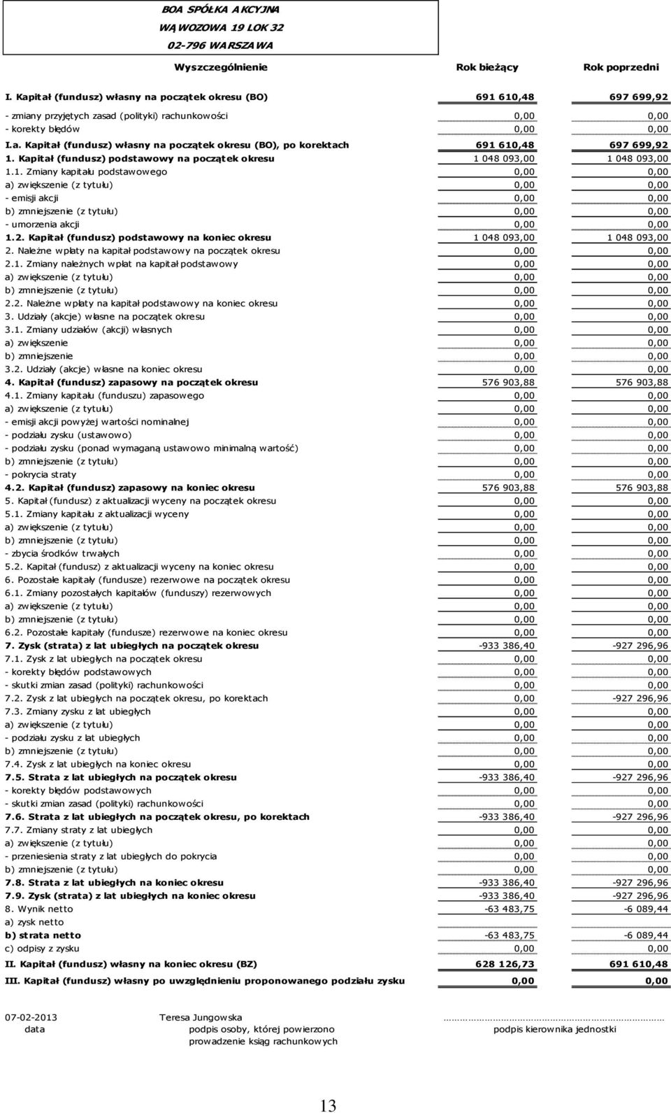 Kapitał (fundusz) podstawowy na początek okresu 1 