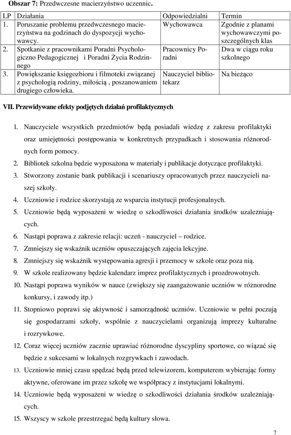 Powiększanie księgozbioru i filmoteki związanej z psychologią rodziny, miłością, poszanowaniem drugiego człowieka. VII.