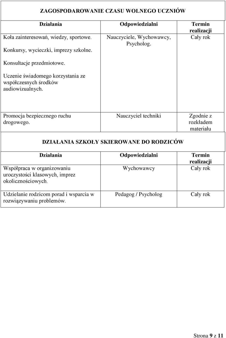 Promocja bezpiecznego ruchu drogowego.