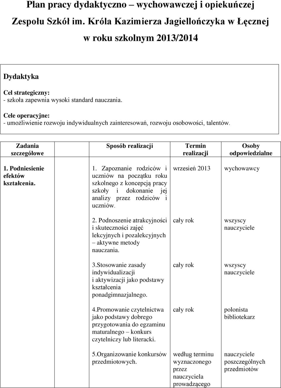 Podniesienie efektów kształcenia. 1. Zapoznanie rodziców i uczniów na początku roku szkolnego z koncepcją pracy szkoły i dokonanie jej analizy przez rodziców i uczniów. wrzesień 2013 2.