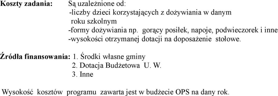 gorący posiłek, napoje, podwieczorek i inne -wysokości otrzymanej dotacji