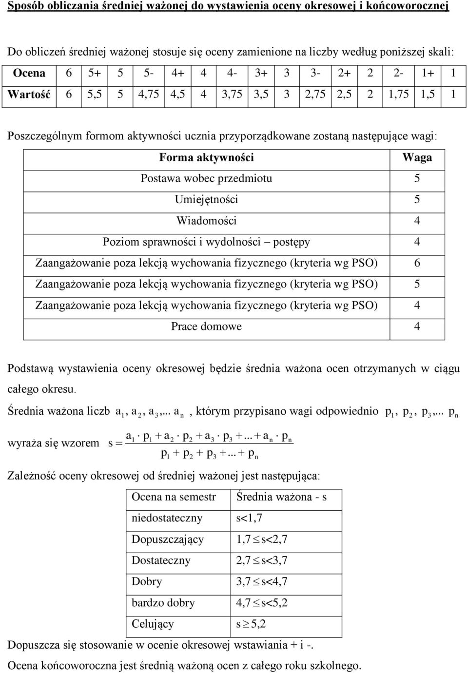 przedmiotu 5 Umiejętności 5 Wiadomości 4 Poziom sprawności i wydolności postępy 4 Zaangażowanie poza lekcją wychowania fizycznego (kryteria wg PSO) 6 Zaangażowanie poza lekcją wychowania fizycznego