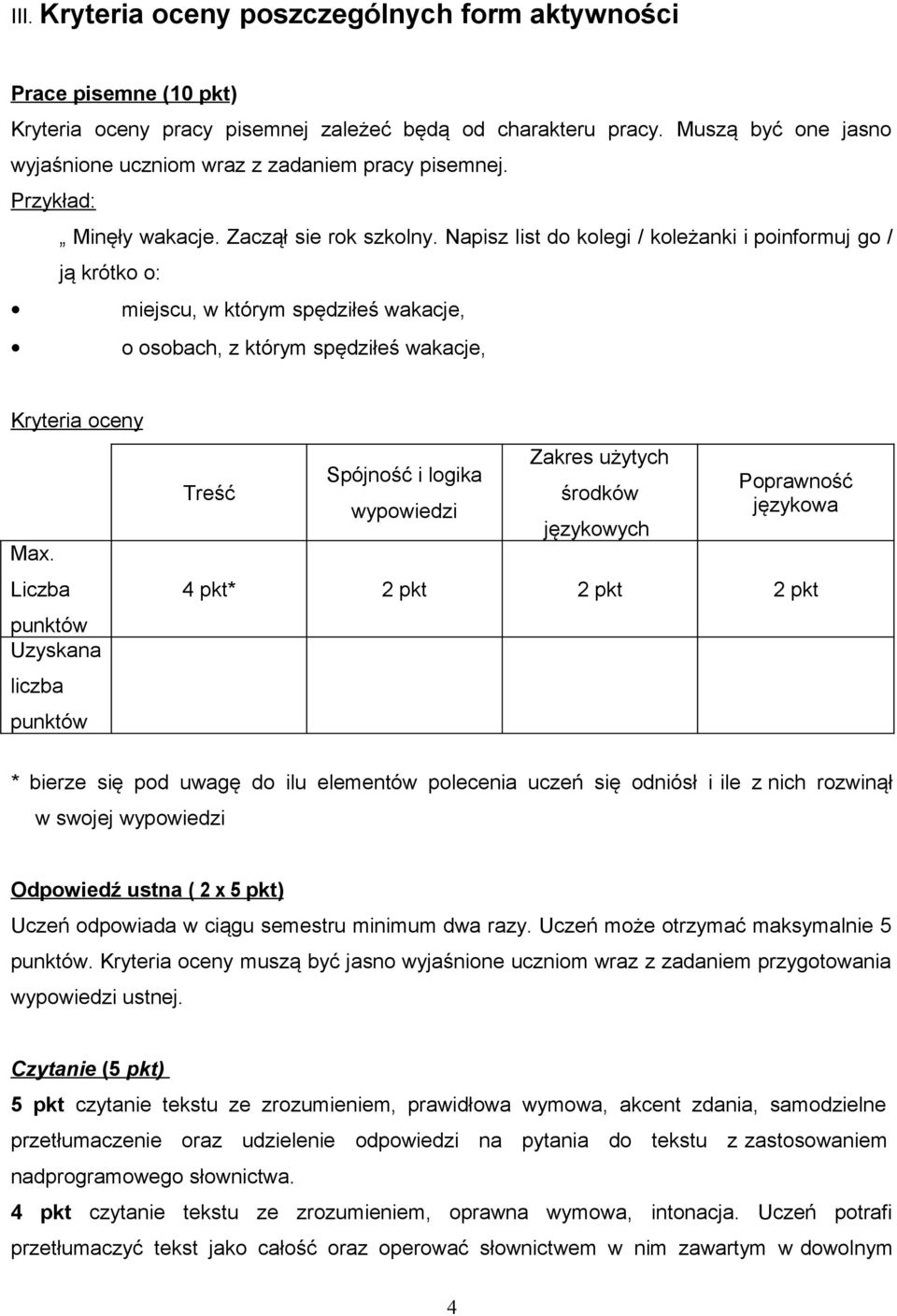 Napisz list do kolegi / koleżanki i poinformuj go / ją krótko o: miejscu, w którym spędziłeś wakacje, o osobach, z którym spędziłeś wakacje, Kryteria oceny Max.