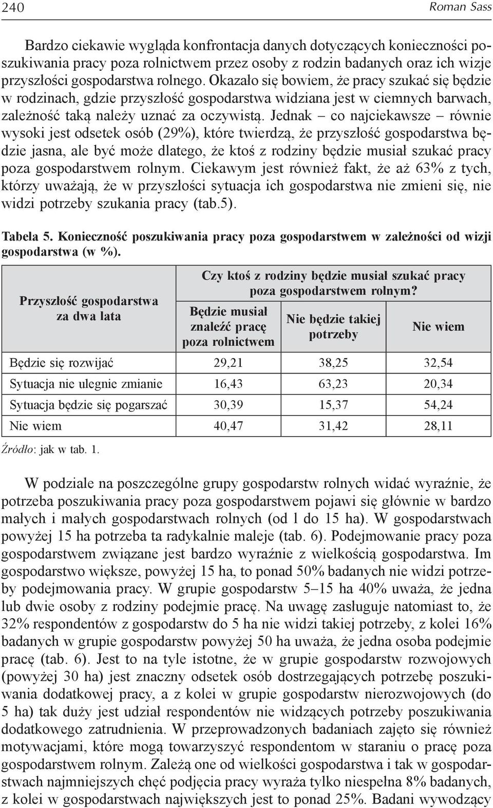 Jednak co najciekawsze równie wysoki jest odsetek osób (29%), które twierdzą, że przyszłość gospodarstwa będzie jasna, ale być może dlatego, że ktoś z rodziny będzie musiał szukać pracy poza