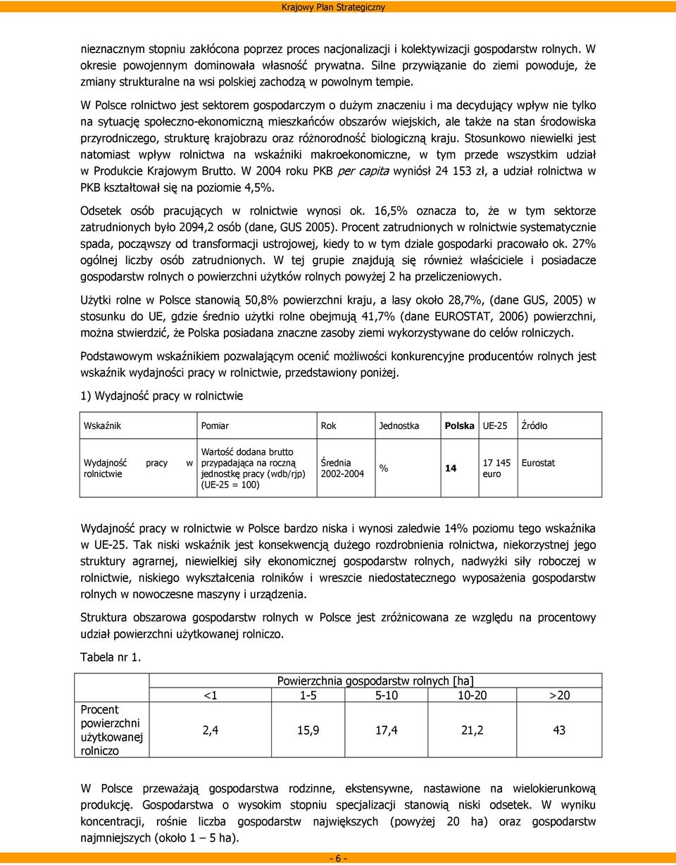 W Polsce rolnictwo jest sektorem gospodarczym o dużym znaczeniu i ma decydujący wpływ nie tylko na sytuację społeczno-ekonomiczną mieszkańców obszarów wiejskich, ale także na stan środowiska