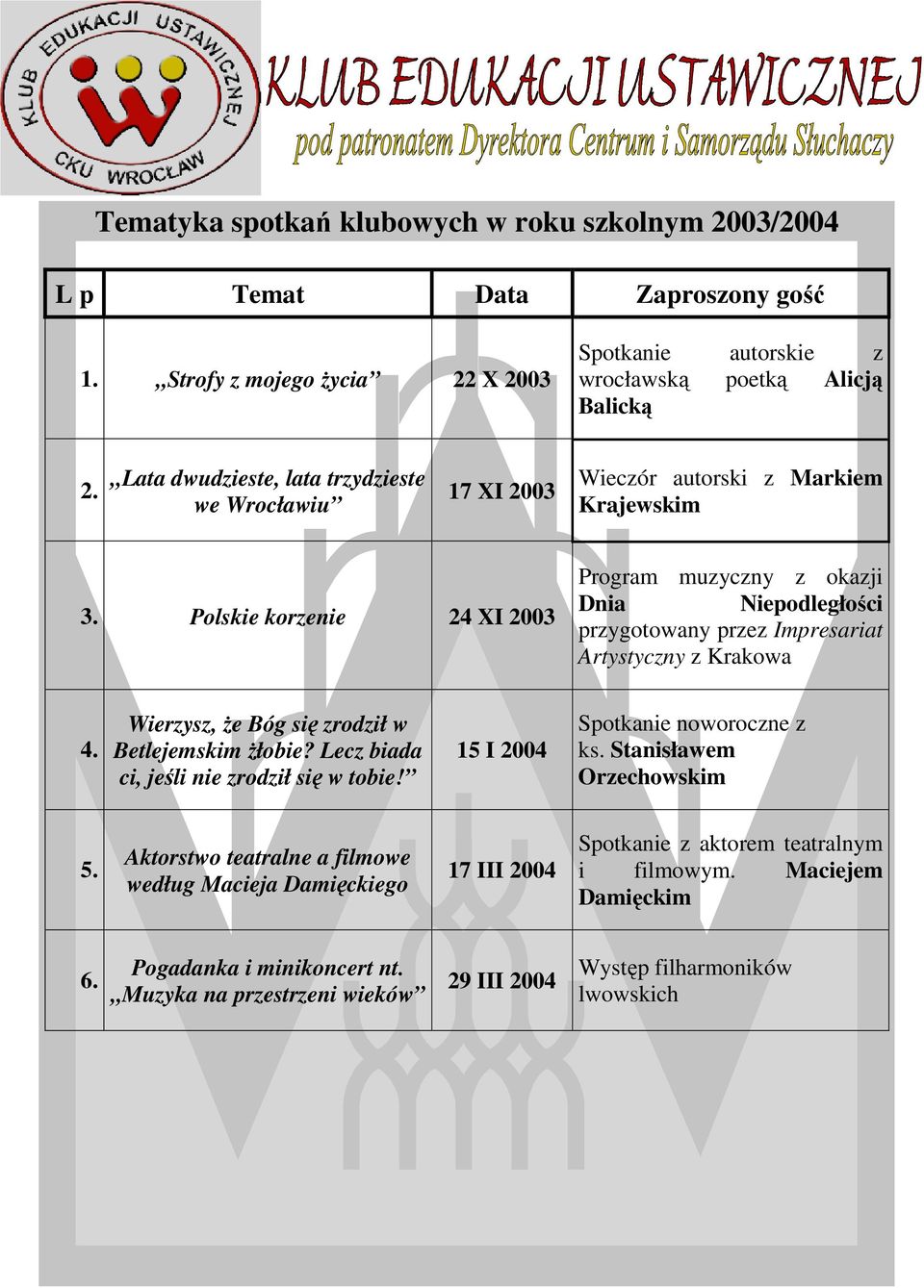 Polskie korzenie 24 XI 2003 Program muzyczny z okazji Dnia Niepodległości przygotowany przez Impresariat Artystyczny z Krakowa Wierzysz, że Bóg się zrodził w Betlejemskim żłobie?