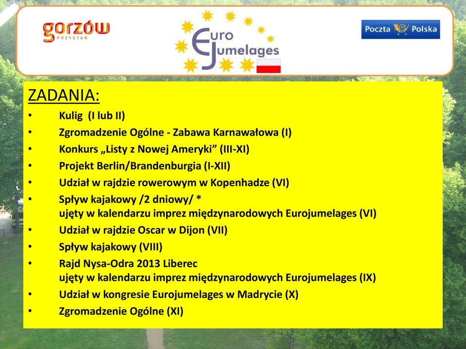 imprez międzynarodowych Eurojumelages (VI) Udział w rajdzie Oscar w Dijon (VII) Spływ kajakowy (VIII) Rajd Nysa-Odra 2013