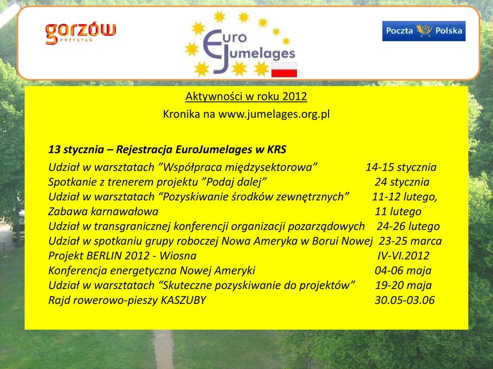 Udział w warsztatach Pozyskiwanie środków zewnętrznych 11-12 lutego, Zabawa karnawałowa 11 lutego Udział w transgranicznej konferencji organizacji pozarządowych