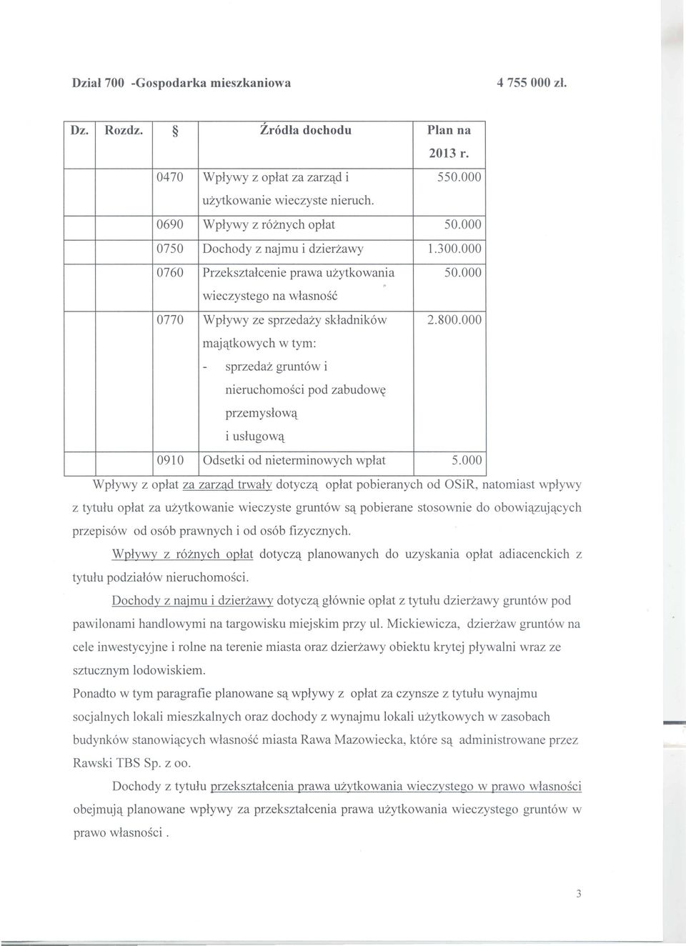 000 maj'ttkowych w tym: - sprzedaz grunt6w i nieruchomosci pod zabudow~ przemyslow't i uslugow't 0910 Odsetki od nieterminowych wplat 5.