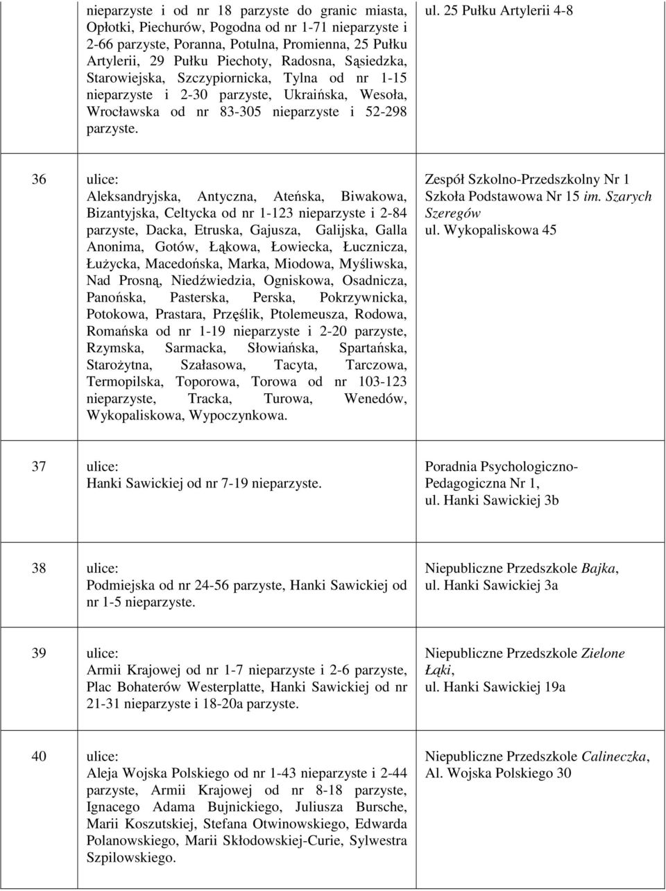 25 Pułku Artylerii 4-8 36 ulice: Aleksandryjska, Antyczna, Ateńska, Biwakowa, Bizantyjska, Celtycka od nr 1-123 nieparzyste i 2-84 parzyste, Dacka, Etruska, Gajusza, Galijska, Galla Anonima, Gotów,