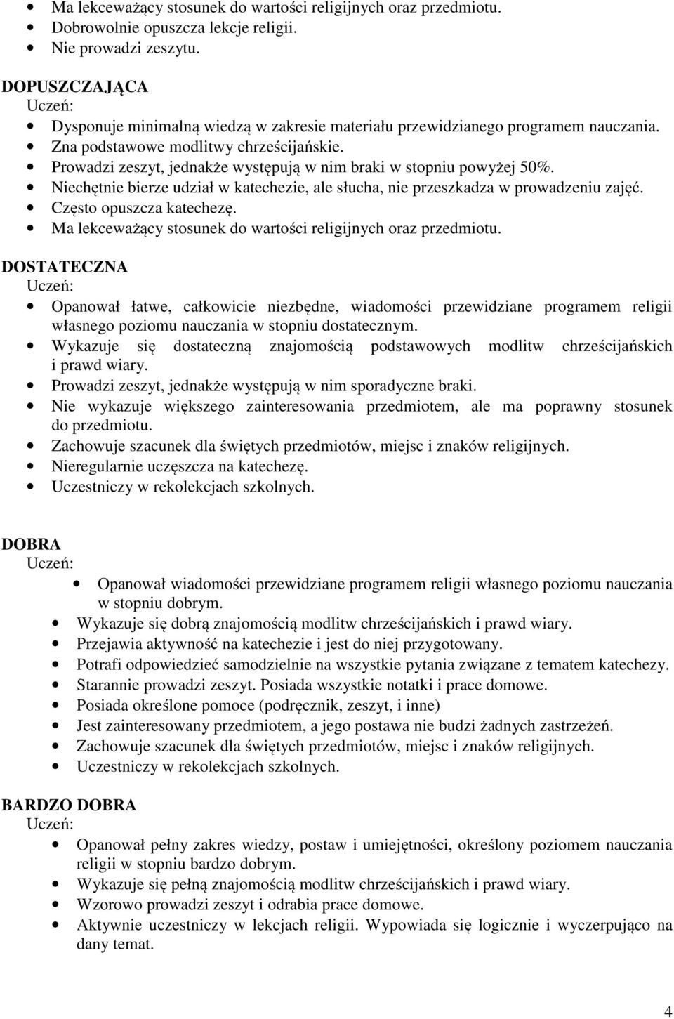 DOSTATECZNA Opanował łatwe, całkowicie niezbędne, wiadomości przewidziane programem religii własnego poziomu nauczania w stopniu dostatecznym.