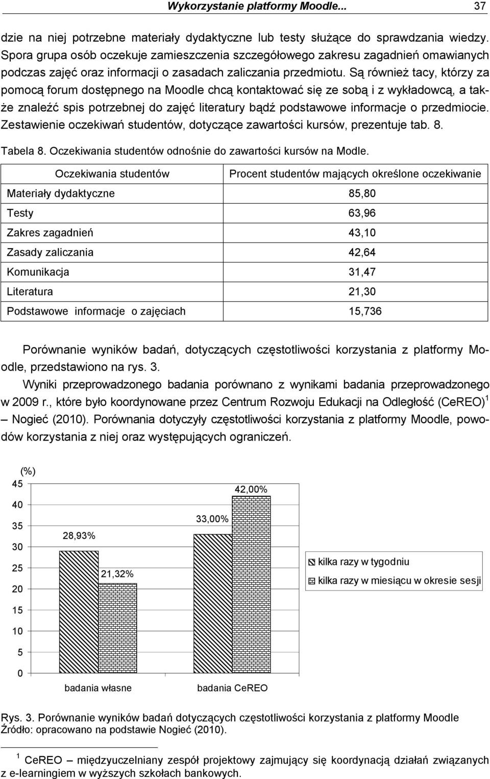 Są również tacy, którzy za pomocą forum dostępnego na Moodle chcą kontaktować się ze sobą i z wykładowcą, a także znaleźć spis potrzebnej do zajęć literatury bądź podstawowe informacje o przedmiocie.