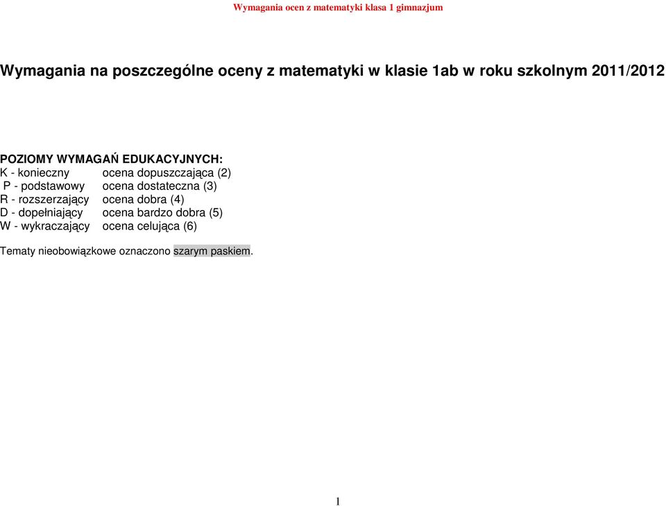 dopuszczająca (2) P - podstawowy ocena dostateczna (3) R - rozszerzający ocena dobra (4) D -