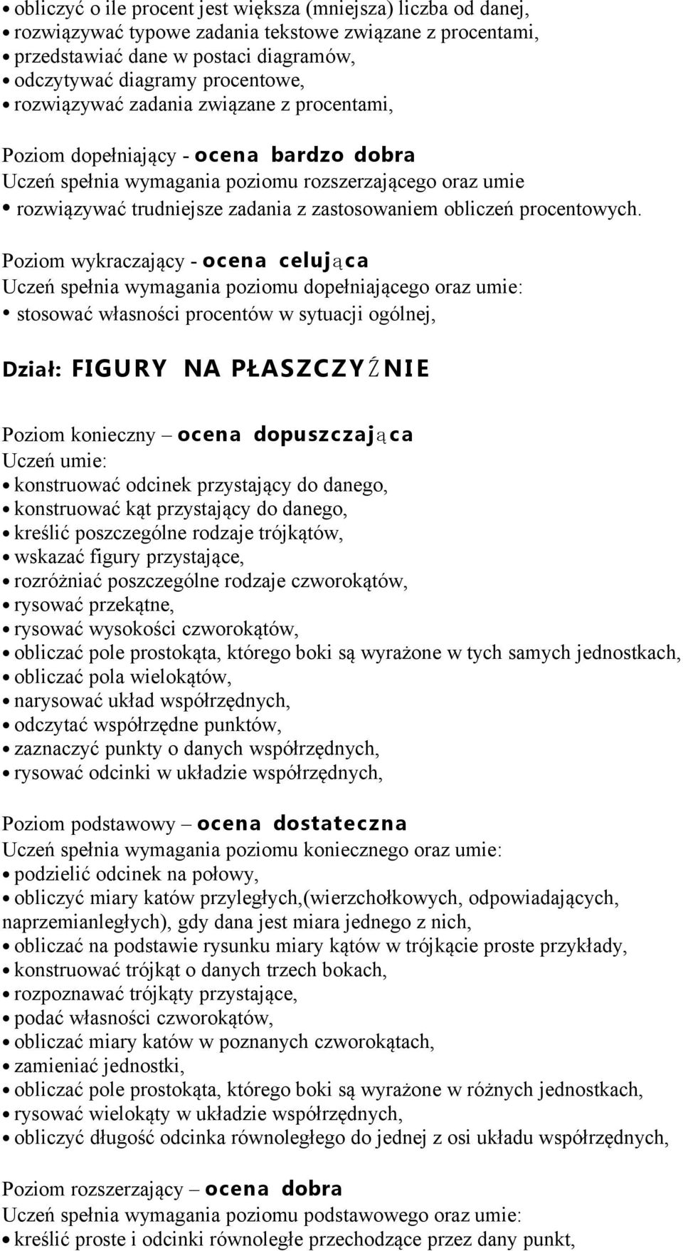 stosować własności procentów w sytuacji ogólnej, Dział: FIGURY NA PŁASZCZ Y Ź NIE Poziom konieczny ocena dopuszczają konstruować odcinek przystający do danego, konstruować kąt przystający do danego,
