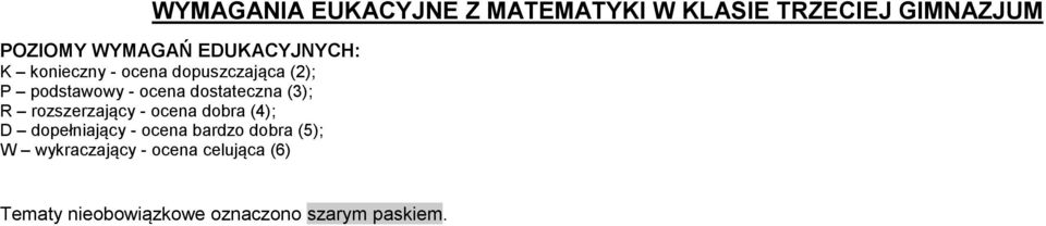 dostateczna (3); R rozszerzający - ocena dobra (4); D dopełniający - ocena bardzo