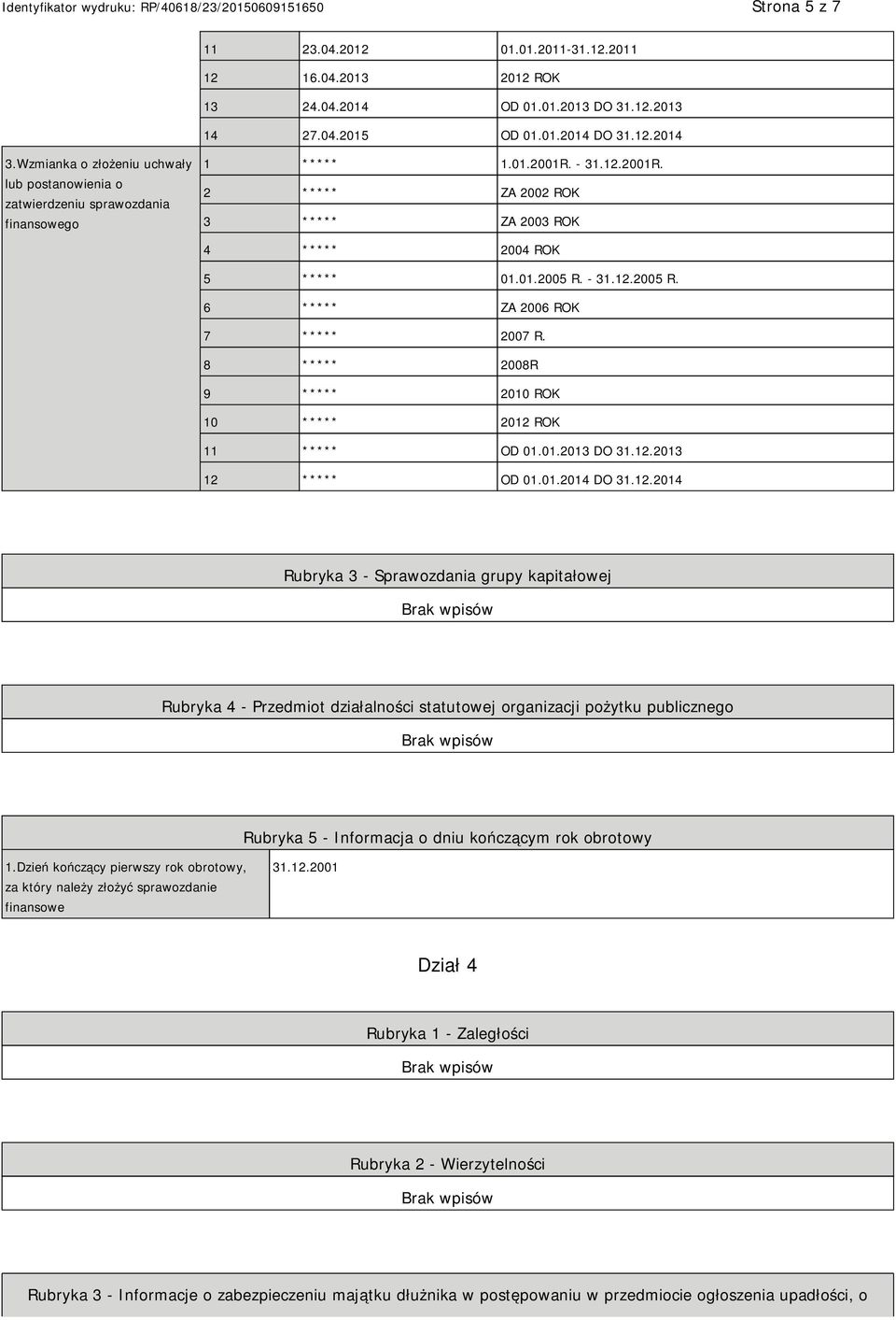 - 31.12.2005 R. 6 ***** ZA 2006 ROK 7 ***** 2007 R. 8 ***** 2008R 9 ***** 2010 ROK 10 ***** 2012 ROK 11 ***** OD 01.01.2013 DO 31.12.2013 12 ***** OD 01.01.2014 DO 31.12.2014 Rubryka 3 - Sprawozdania grupy kapitałowej Rubryka 4 - Przedmiot działalności statutowej organizacji pożytku publicznego Rubryka 5 - Informacja o dniu kończącym rok obrotowy 1.