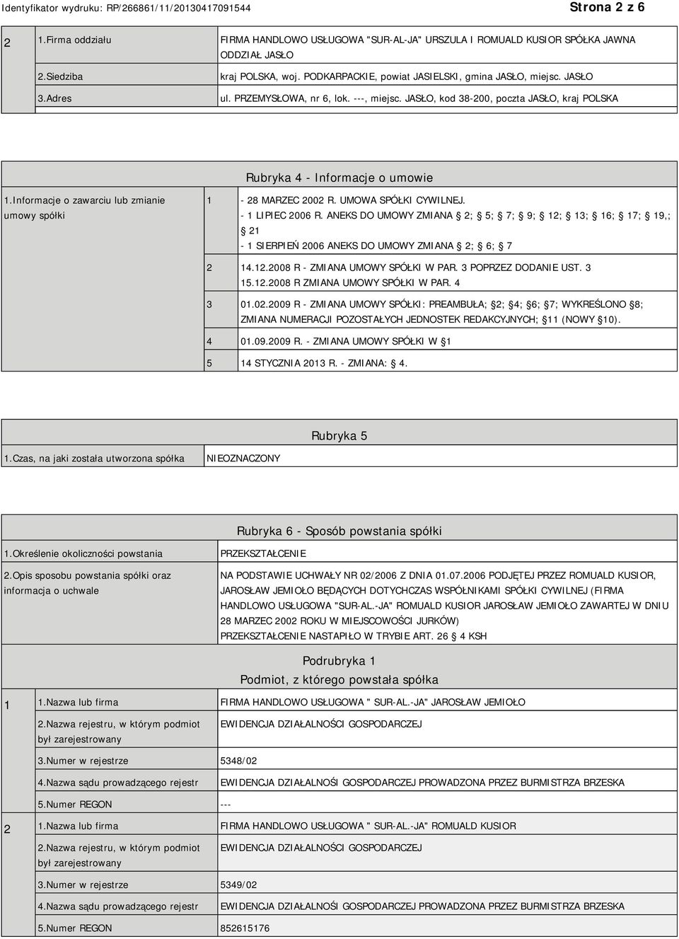 Informacje o zawarciu lub zmianie umowy spółki 1-28 MARZEC 2002 R. UMOWA SPÓŁKI CYWILNEJ. - 1 LIPIEC 2006 R.