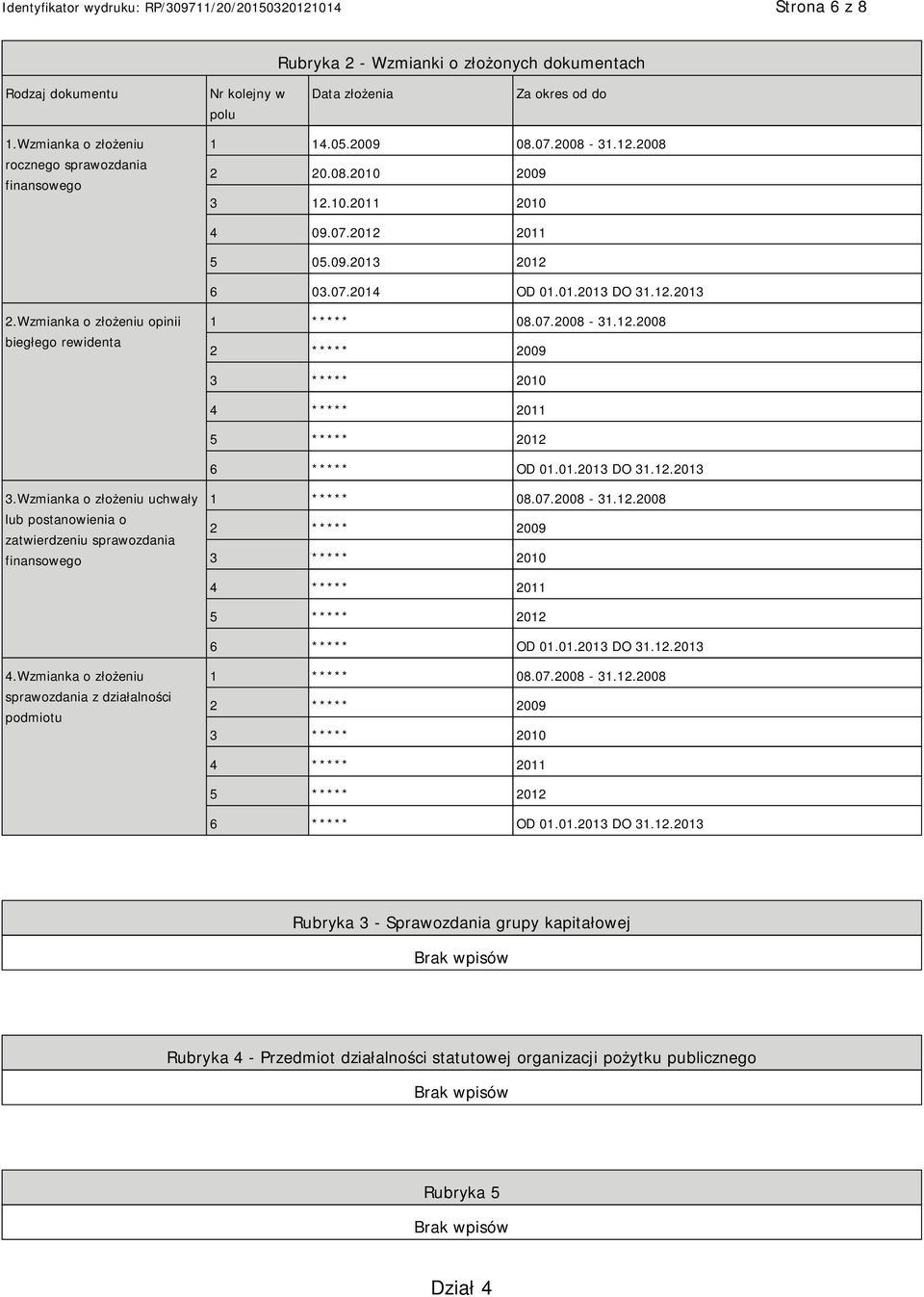01.2013 DO 31.12.2013 3.Wzmianka o złożeniu uchwały lub postanowienia o zatwierdzeniu sprawozdania finansowego 1 ***** 08.07.2008-31.12.2008 2 ***** 2009 3 ***** 2010 4 ***** 2011 5 ***** 2012 6 ***** OD 01.